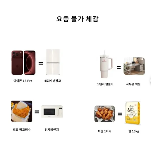 요즘 물가가 이해가 안갈때가 있죠(0)