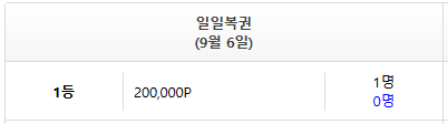 복권 이월각 떴나요? 호호(0)
