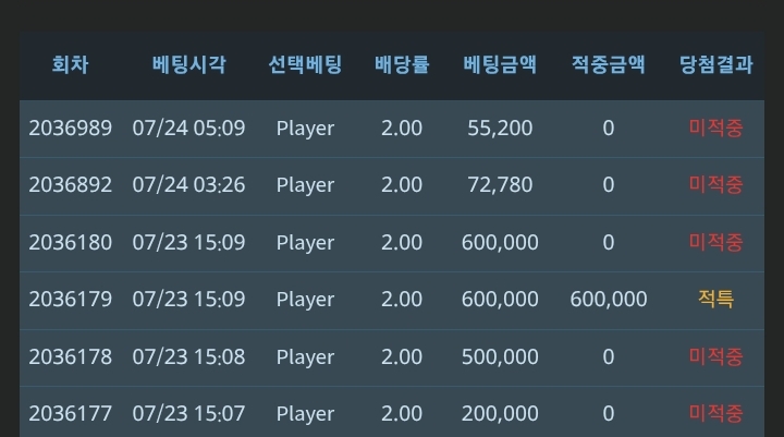 부자련님배 5만포 반납 사후인증..(1)