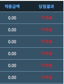 테카라 진짜 개억까 호호(0)
