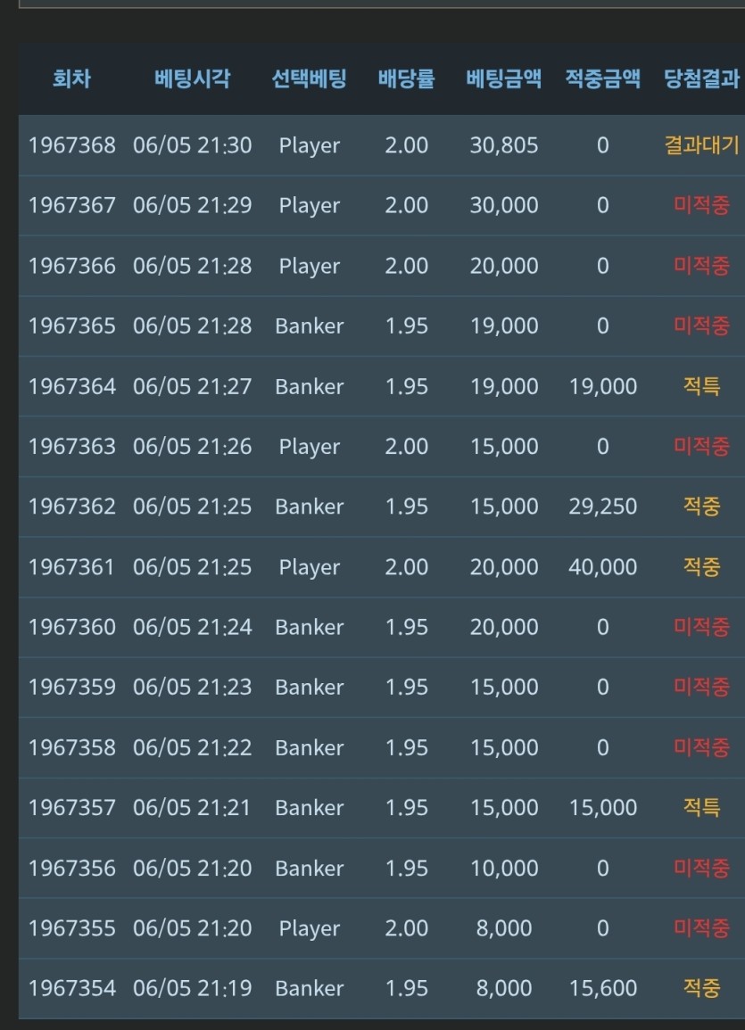 오늘 행보기나온거랑 하루종이번거 뎅(0)