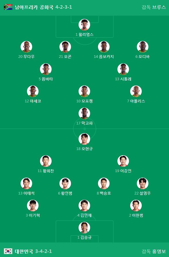 라인업 이야기가 많아서 찾아왔습니다(0)