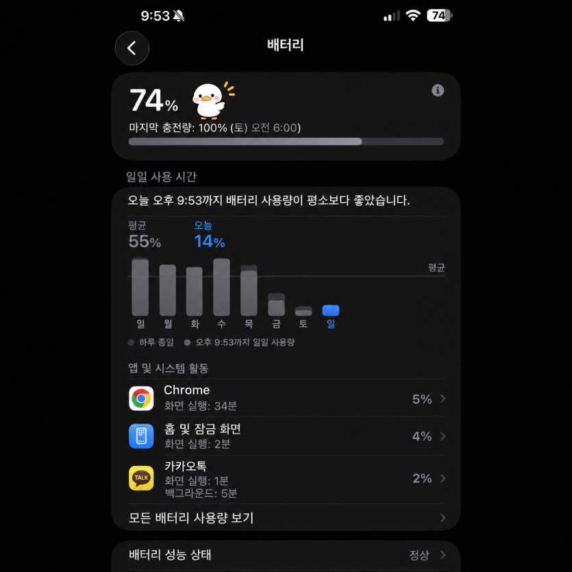 이틀동안 배터리 74%!(0)