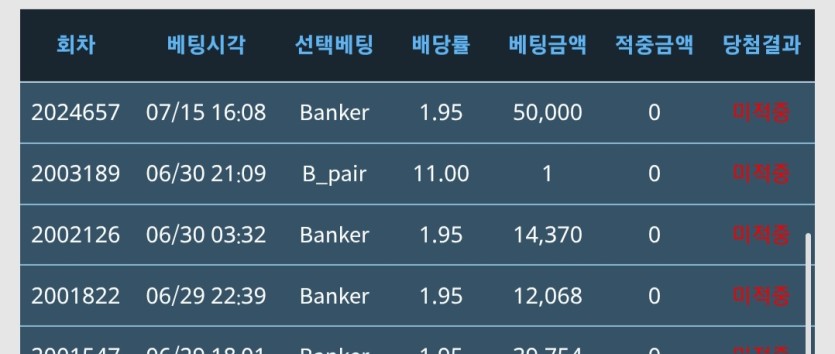 유로88 5만포릴 사후인증(1)