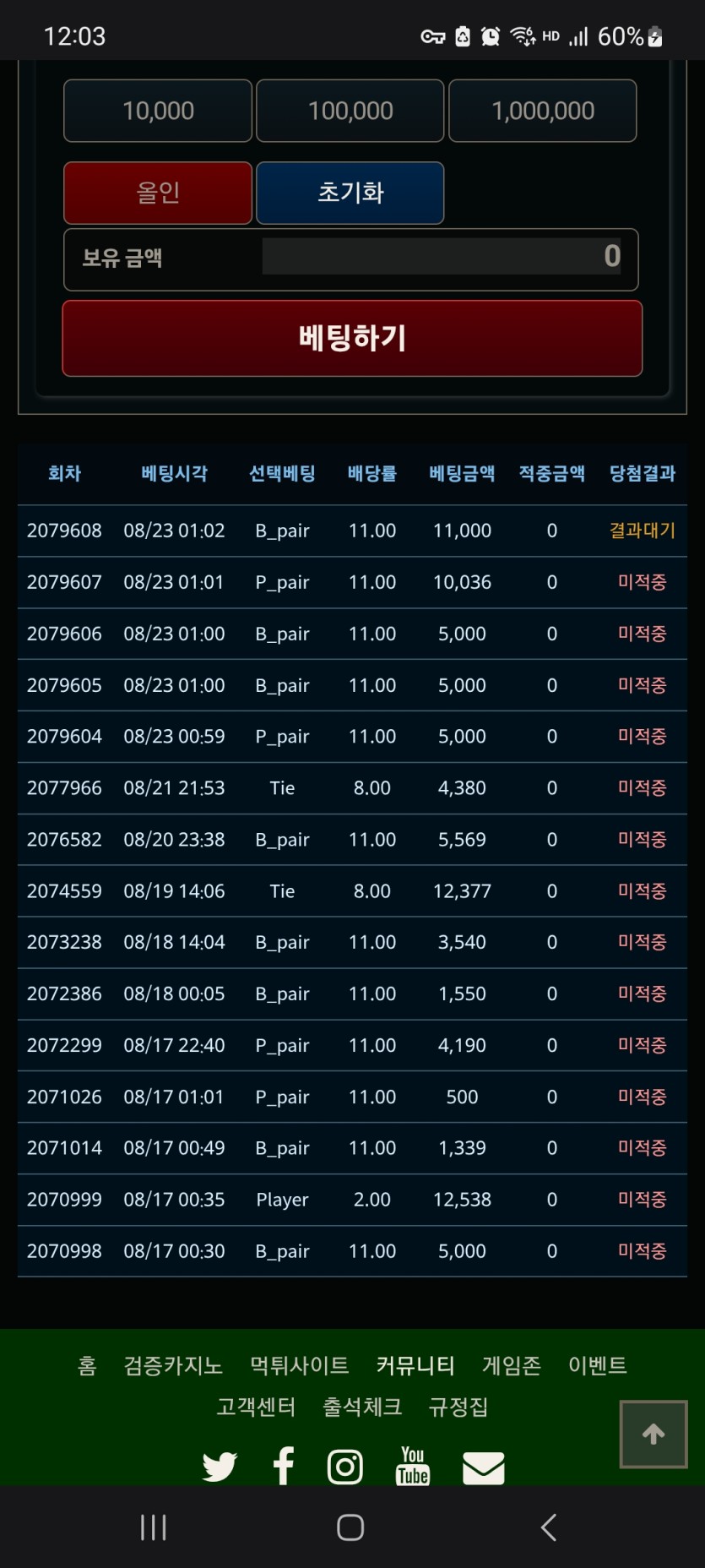 죽어야 끝난다..(0)