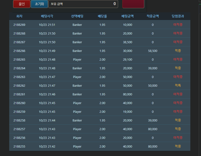 거지같네(0)