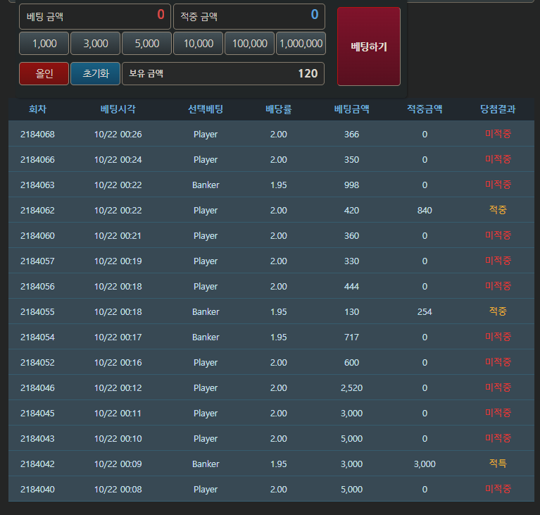 또 시작이네(0)