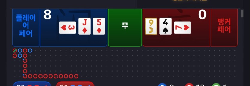 뱅커지리네예(0)