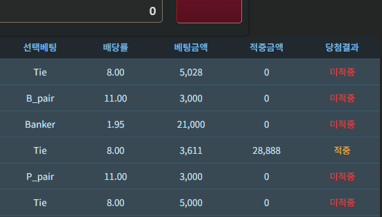 살려주세요 금발 쥬인님(0)