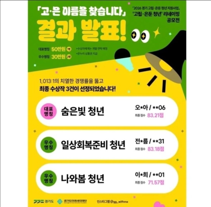 새로운 백수(0)