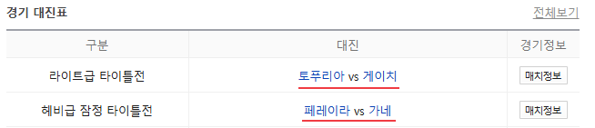 두 경기만 보면 되는건데 호호...(0)