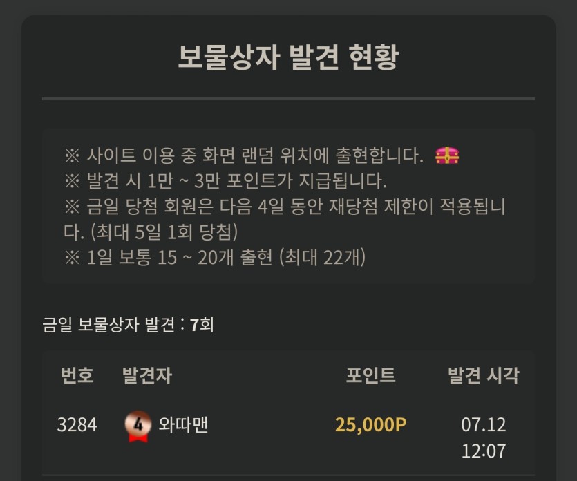 보물상자 먹었네요(0)