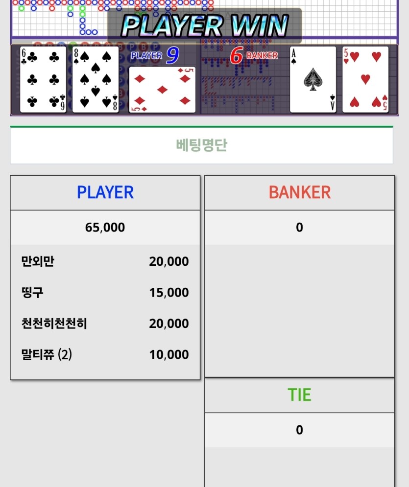 포바 대동단결 ㄷㄷㄷㄷ(0)