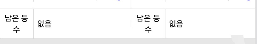 다 가져가야만 속이 후련했냐 @@(0)