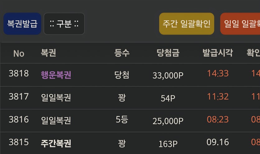 ㄲㅑ악(0)