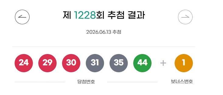 로또는(0)