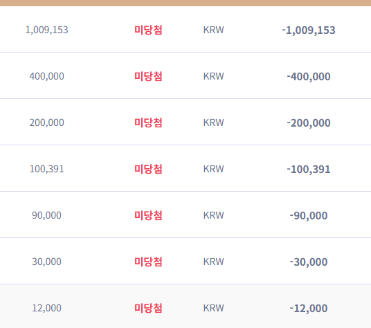 잠안오는 도박쟁이 특(0)