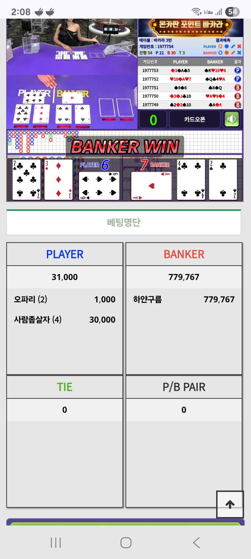 역시 구름성님 승부사 인정!!!!(0)