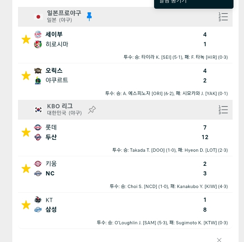 덜억울하네요(0)