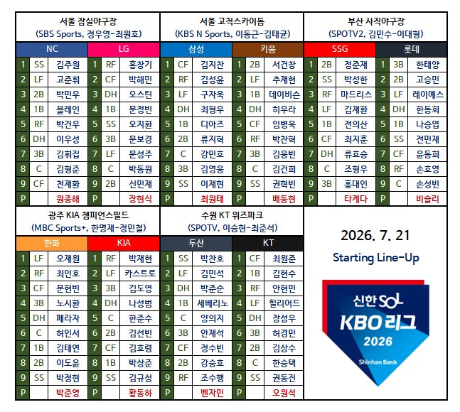 0721 국야 전구장 라인업!!(0)