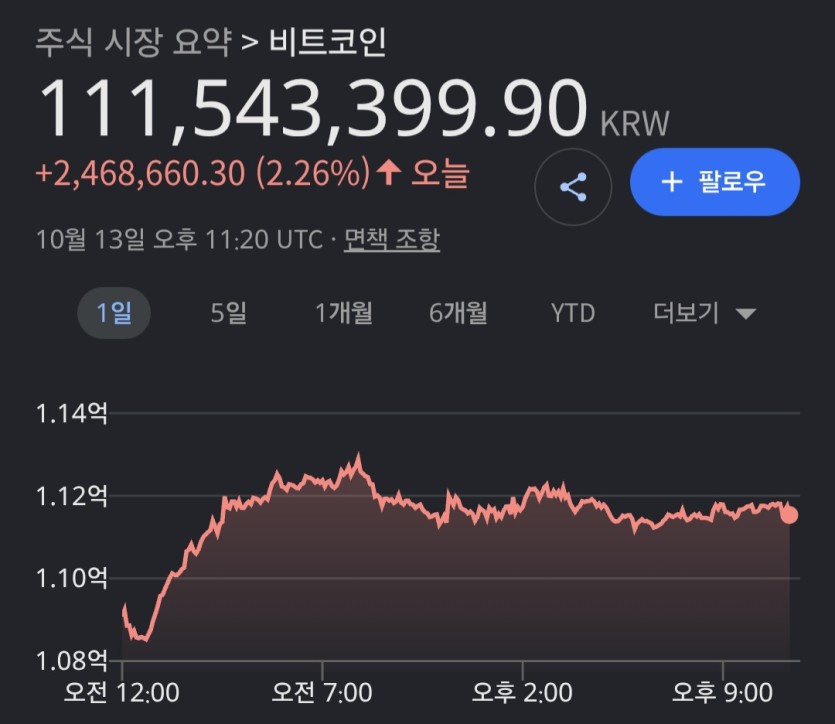자산시장중에(0)