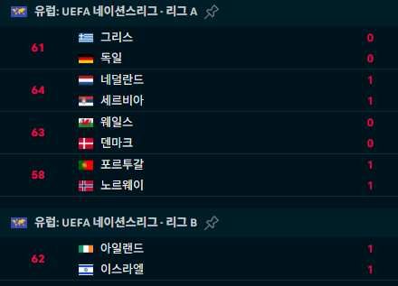 축구의 30%이상은(0)