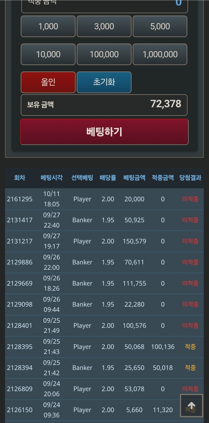 자벨마님배) 2만포릴깡 > 따부님 > 애붕님>믹이님 사전인증(0)