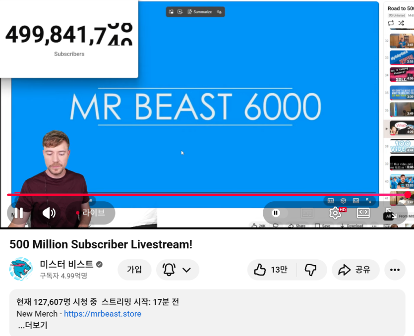 미스터 비스트 5억명 구독자 라이브하네여(0)