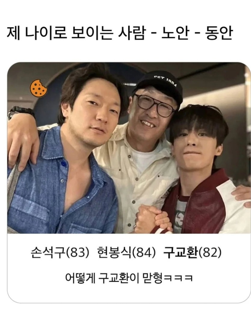 제나이로 보이는 사람, 노안, 동안(0)