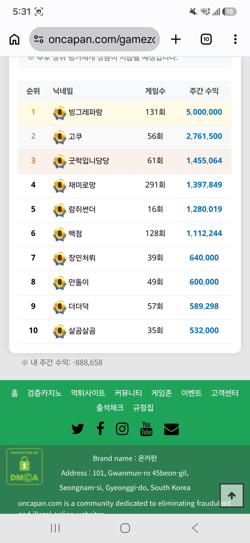 이번주 포바 에반데(0)