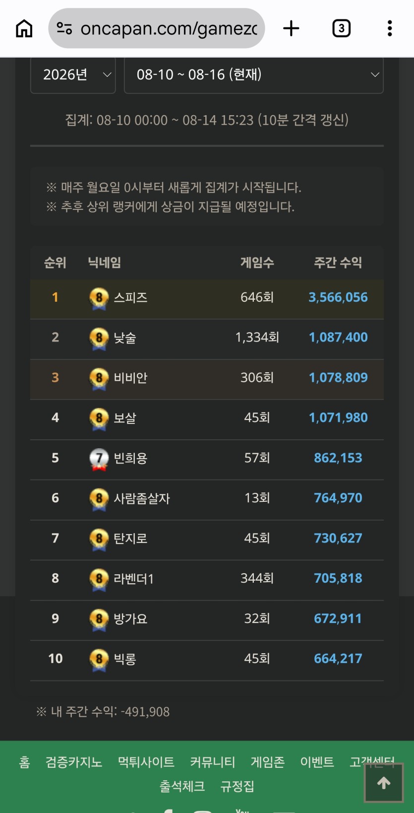 아진짜 말이되냐고(0)