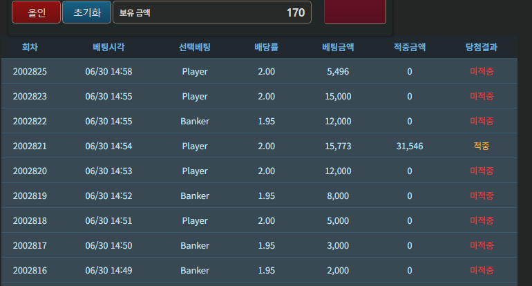 아 오늘 실적 글럿다 ㅅㅂ(0)