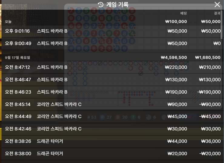 로즈보리님배 만외만님 가나다님 덤프티님 5만릴깡 사후(1)
