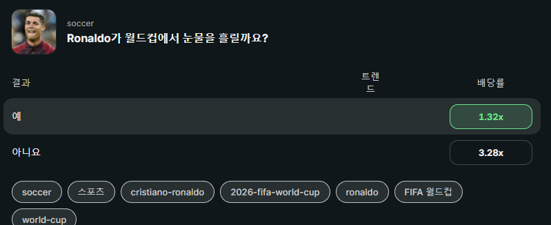 님들 이거 어떻게 보세요(0)
