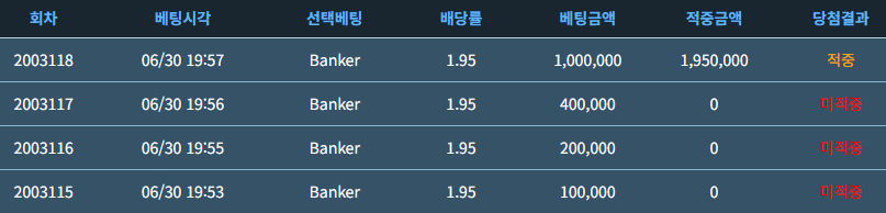 실벳에서잃고 독사한테 삥뜯어버리기 ㅅㅅㅅㅅㅅㅅㅅ(2)