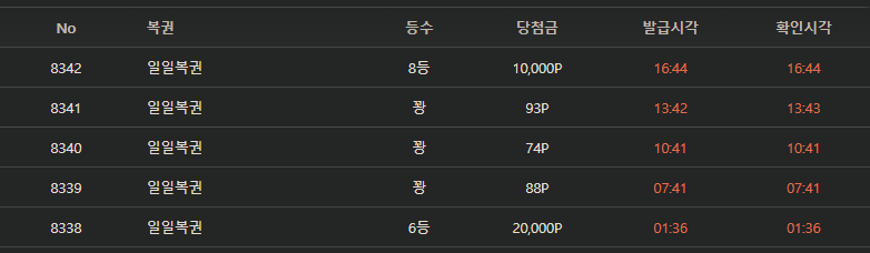 오늘 딸깍 2당첨 좋네요 ㄷㄷ(0)