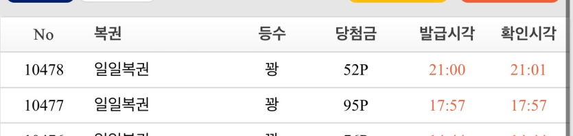 일복 몇장깟는지 알 수 있구나 ㄷㄷㄷ(0)