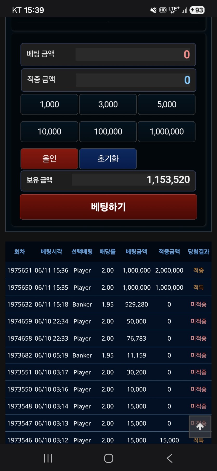전재산탕진할뻔(0)
