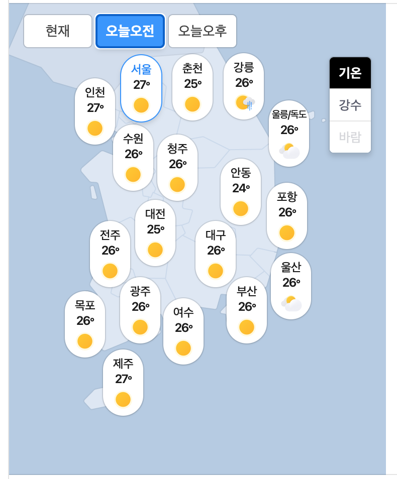 08.04.화 오늘의 날씨(0)