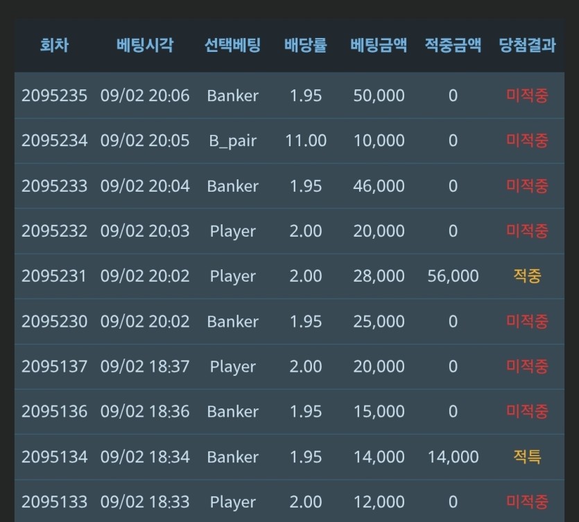괴독사련....(0)