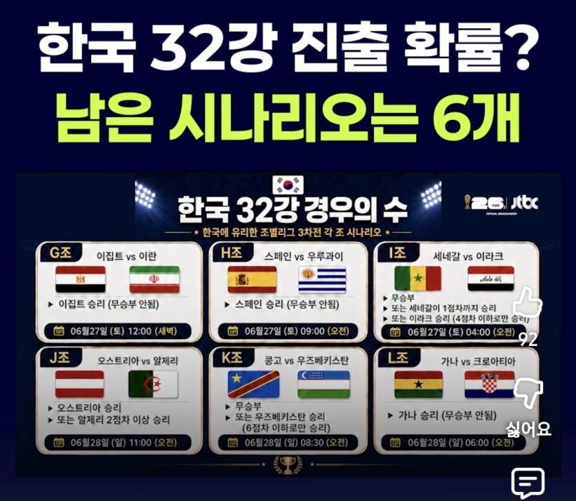 탈락이라고봐야(0)