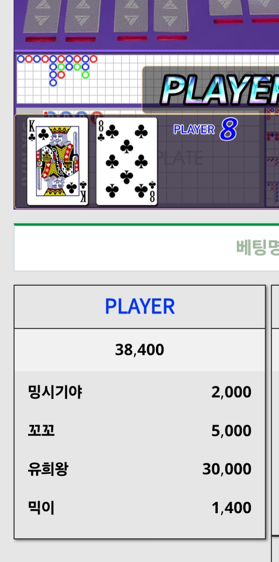 크크크님 대박기원) 3만포 릴깡 사후(0)