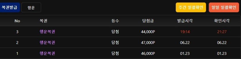이제 4~5개월을 기다려야..(0)