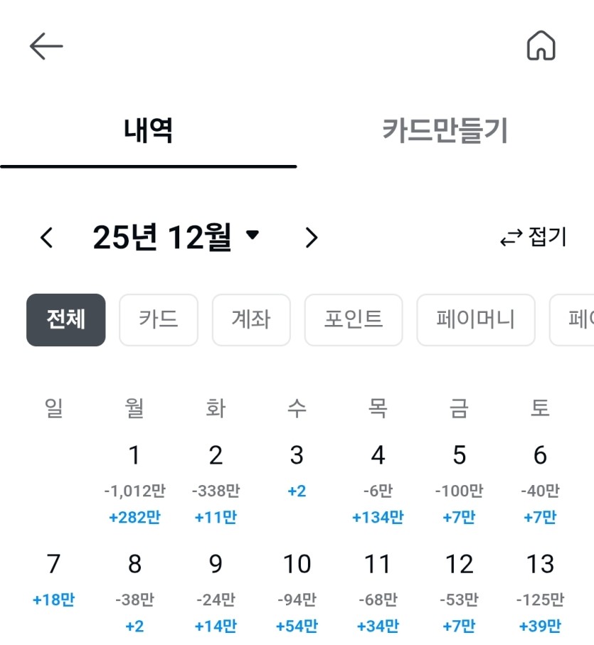 장부보다가(0)