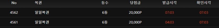 쌍 6등 ㅅㅅㅅㅅ(0)