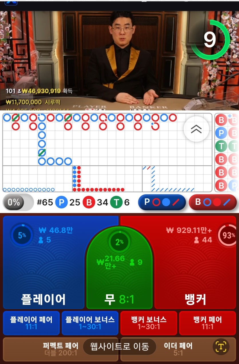 이 그림에서 오링남(0)
