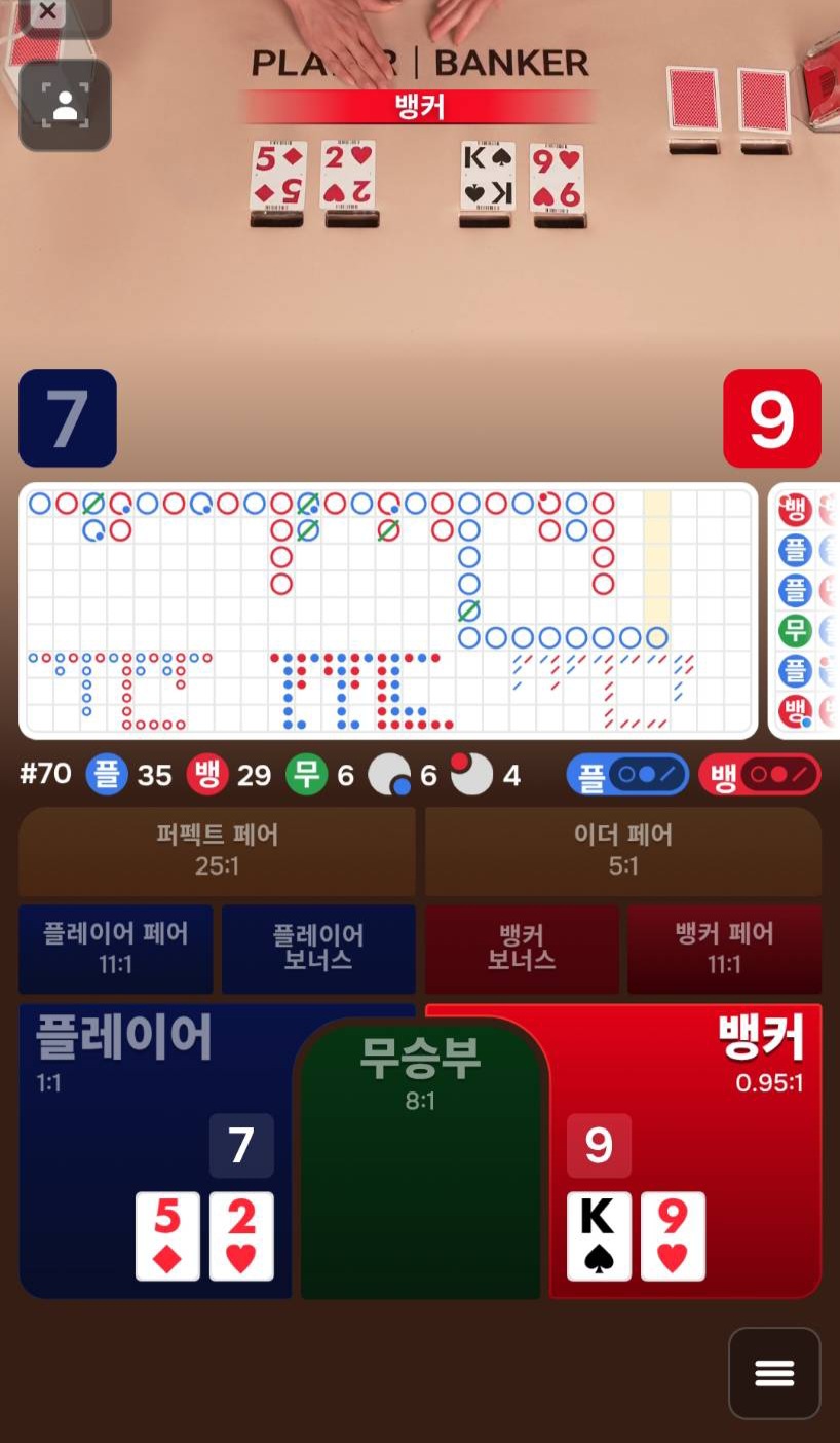 벳사공님배 10만릴)망고님,블양님,육개장님, 더킹님 사후인증(1)