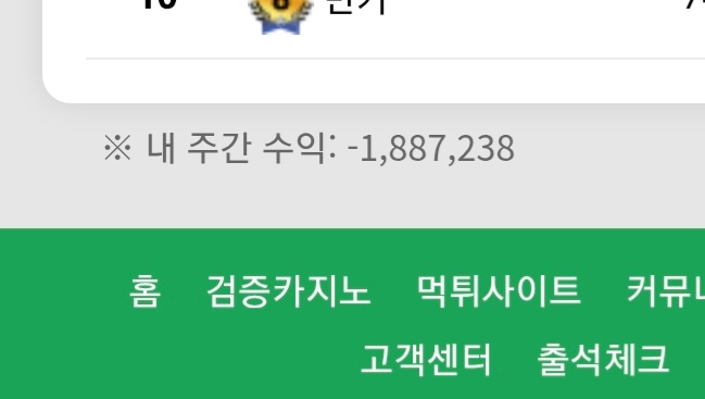 멘징가능합니까?(0)