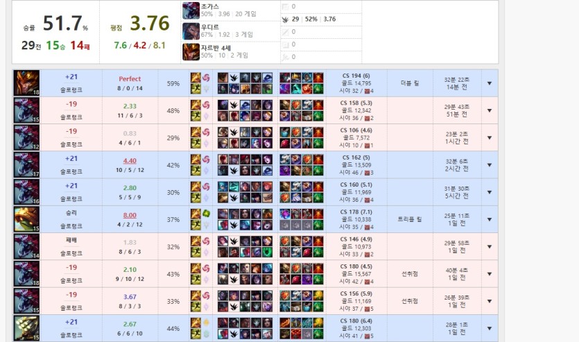 플래구간에사 정체중..(0)
