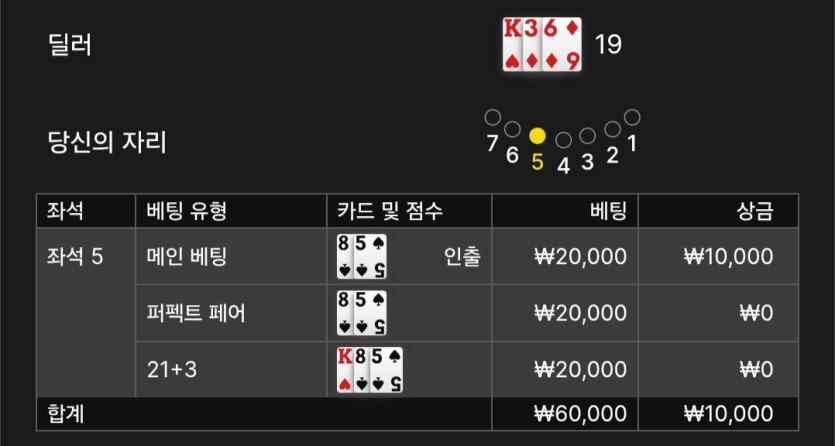 다시 블랙잭하면 사람이 아닙니다(4)